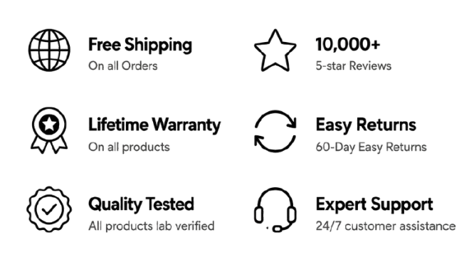 Payment badges