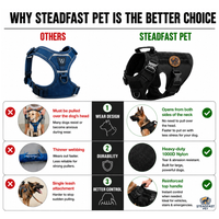 Steadfast™ Military Style Anti-Snatch Pet Leash with Handle